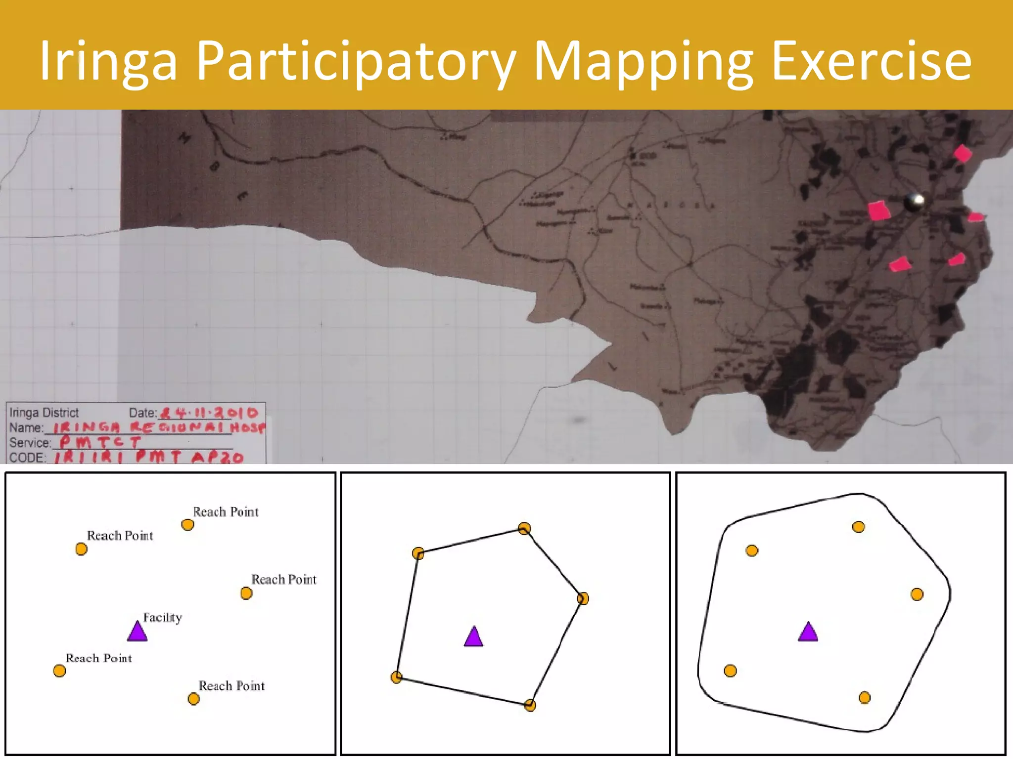 Iringa Participatory Mapping Exercise
 