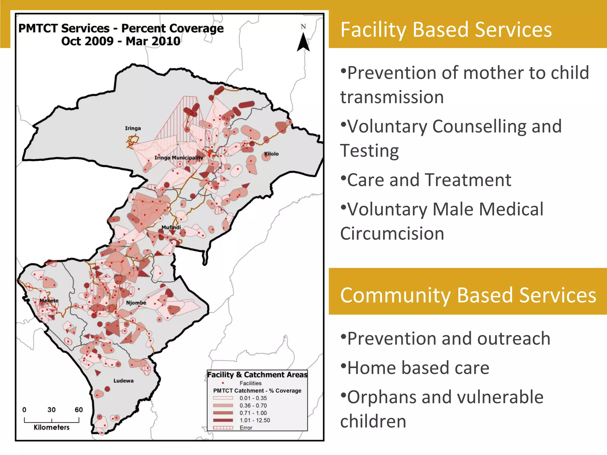 Facility Based Services
•Prevention of mother to child
transmission
•Voluntary Counselling and
Testing
•Care and Treatment
•Voluntary Male Medical
Circumcision
Community Based Services
•Prevention and outreach
•Home based care
•Orphans and vulnerable
children
 