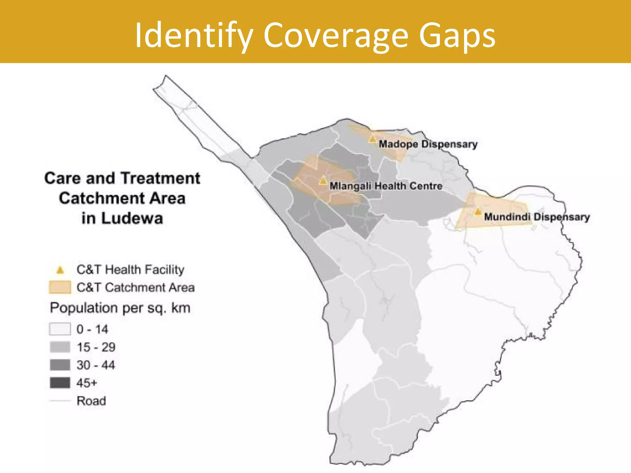 Identify Coverage Gaps
 