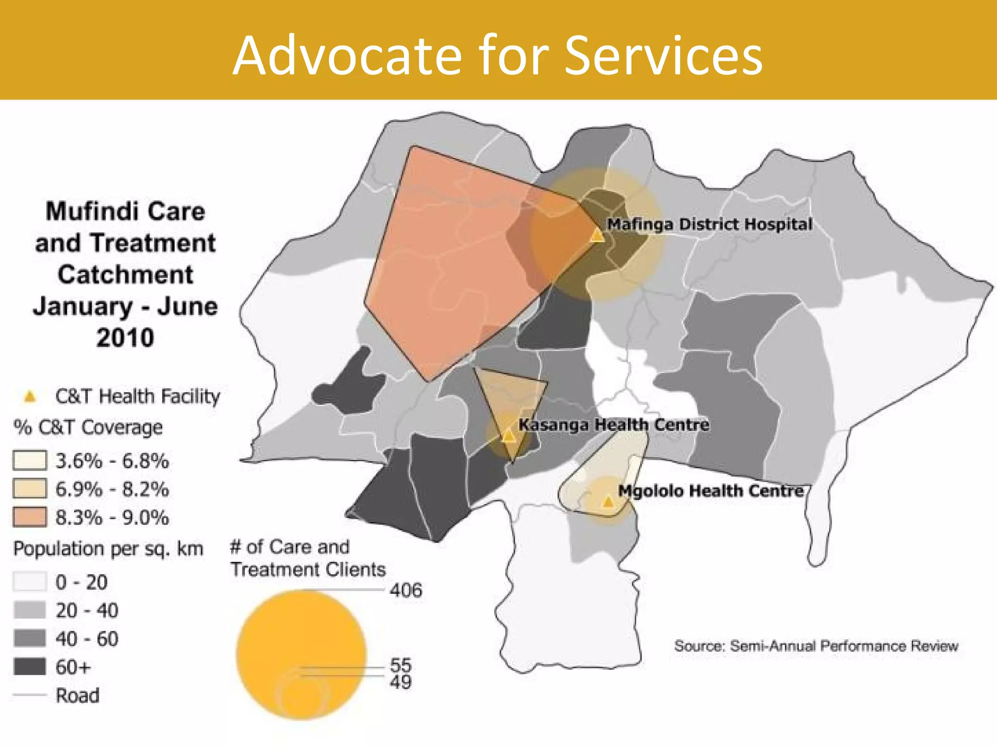 Advocate for Services
 