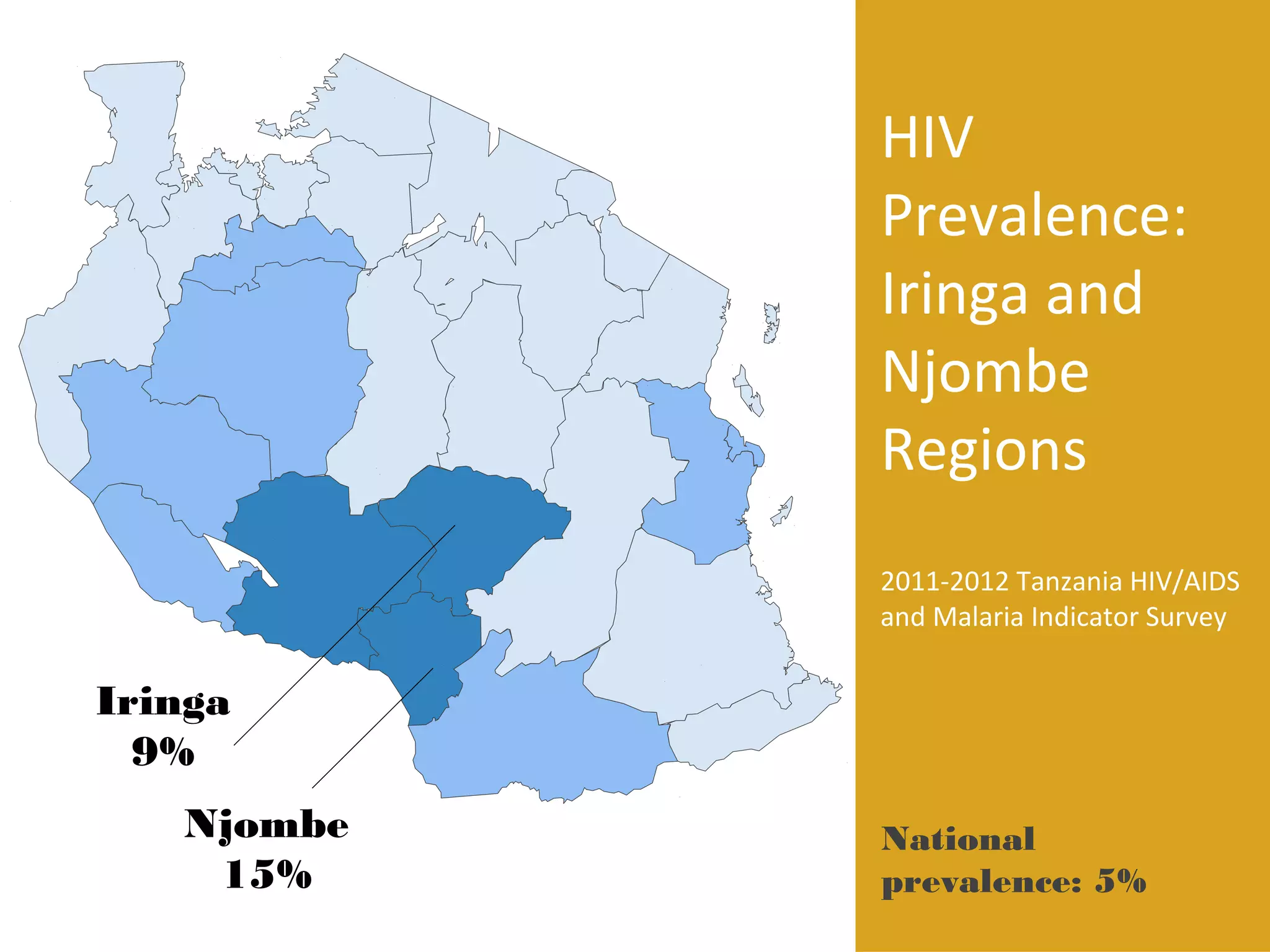 3
Iringa
9%
Njombe
15%
National
prevalence: 5%
HIV
Prevalence:
Iringa and
Njombe
Regions
2011-2012 Tanzania HIV/AIDS
and Malaria Indicator Survey
 