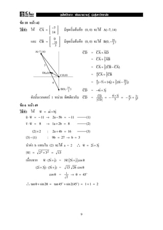 F 10 F 42
F F (0, 0) FCA =



−7
14


 A(−7,14)
F (0, 0) FCB =





0
−35
3





B(0,−35
3
)
=CD CA + AD
= CA + 3
7
AB
= CA + 3
7
(CB − CA)
= 4
7
CA + 3
7
CB
= 4
7
(−7i + 14j) + 3
7
(0i − 35
3
j)
=CD −4i + 3j
ก F 1 F ก =CD CD
CD
= −
4i +3j
5
= − 4
5
i + 3
5
j
F 6 F 49
F w = ai + bj
u ⋅ w = − 11 → 2a − 5b = − 11 (1)
v ⋅ w = 8 → 1a + 2b = 8 (2)
(2) × 2 : 2a + 4b = 16 (3)
(3) − (1) : 9b = 27 → b = 3
F b (2) F a = 2 ∴ w = 2i + 3j
w = 22 + 32 = 13
ก =w ⋅ (5i + j) w 5i + j cos θ
=(2i + 3j) ⋅ (5i + j) 13 26 cos θ
=cos θ 1
2
→ θ = 45
∴tan θ + sin 2θ = tan 45 + sin 2(45 ) = 1 + 1 = 2
A(-7,14)
C(0,0)
D(a,b)
4
3
B(0,- )35
3
9
ˆ F F F
 