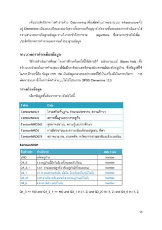 10
เพิ่มประสิทธิภาพการทางานด้วย Data mining เพื่อเพิ่มศักยภาพของระบบ infrastructureที่มี
อยู่ Clementine เป็นระบบเปิดและรองรับสถาปัตยกรรมที่อนุญาตให้หลายขั้นตอนของการดาเนินงานใช้
ความสามารถภายในฐานข้อมูล รวมถึงการเข้าถึงการรวม algorithms ซึ่งสามารถช่วยให้เพิ่ม
ประสิทธิภาพการทางานและความเร็วของฐานข้อมูล
กระบวนการทาเหมืองข้อมูล
วิธีการดาเนินการศึกษา โดยการศึกษาในครั้งนี้ใช้อัลกอริทึ มข่ายงานเบย์ (Bayes Net) เพื่อ
สร้างแบบจาลองในการทานายแนวโน้มมีการติดยาเสพติดของประชาชนในระดับหมู่บ้าน ซึ่งข้อมูลที่ใช้
ในการศึกษานี้คือ ข้อมูล กชช . 2ค เป็นข้อมูลกลางของประเทศที่ใช้เป็นเครื่องมือในการบริหาร การ
พัฒนาชนบท ซึ่งในการจัดทาตัวแบบได้ใช้โปรแกรม SPSS Clementine 12.0
การเตรียมข้อมูล
เลือกข้อมูลขั้นต้นจากตารางดังต่อไปนี้
Table Data
TambonNRD1 โครงสร้างพื้นฐาน, จานวนประชากร, สถานศึกษา
TambonNRD2 สภาพพื้นฐานทางเศรษฐกิจ
TambonNRD345 สุขภาพอนามัย, ความรู้และการศึกษา
TambonNRD5 การมีส่วนร่วมและความเข้มแข็งของชุมชน, กีฬา
TambonNRD678 สภาพแรงงาน, ยาเสพติด, ทรัพยากรธรรมชาติและสิ่งแวดล้อม
TambonNRD1
Q1_3 >= 100 and Q1_3_1 >= 100 and Q3_1 In (1, 2) and Q3_20 In (1, 2) and Q4_6 In (1, 2)
ชื่อตัวแปร คำอธิบำย Data Type
VillID รหัสหมู่บ้าน Number
Q1_3 1.3 หมู่บ้านนี้มีครัวเรือนทั้งหมด(ครัวเรือน) Number
Q1_3_1 1.3.1 จานวนราษฎรที่อาศัยอยู่จริงมีทั้งหมด(คน) Number
Q3_1 3.1 ศาสนสถานเช่นวัด, มัสยิด, โบสถ์และอื่นๆ(มี,ไม่มี) Number
Q3_20 3.20 ลานกีฬาหรือสนามกีฬาของหมู่บ้าน(มี,ไม่มี) Number
Q4_6 4.6 สถานีตารวจ(มี,ไม่มี) Number
 