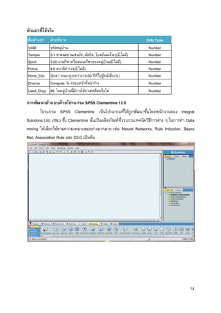 14
ตัวแปรที่ใช้จริง
การพัฒนาตัวแบบด้วยโปรแกรม SPSS Clementine 12.0
โปรแกรม SPSS Clementine เป็นโปรแกรมที่ได้ถูกพัฒนาขึ้นโดยพนักงานของ Integral
Solutions Ltd. (ISL) ซึ่ง Clementine นั้นเป็นผลิตภัณฑ์ที่รวบรวมเทคนิควิธีการต่าง ๆ ในการทา Data
mining ให้เลือกใช้ตามความเหมาะสมอย่างมากมาย เช่น Neural Networks, Rule Induction, Bayes
Net, Association Rule และ C5.0 เป็นต้น
ชื่อตัวแปร คำอธิบำย Data Type
VillID รหัสหมู่บ้าน Number
Temple 3.1 ศาสนสถานเช่นวัด, มัสยิด, โบสถ์และอื่นๆ(มี,ไม่มี) Number
Sport 3.20 ลานกีฬาหรือสนามกีฬาของหมู่บ้าน(มี,ไม่มี) Number
Police 4.6 สถานีตารวจ(มี,ไม่มี) Number
None_Edu 30.4.1 คนอายุระหว่าง15-60 ปีที่ไม่รู้หนังสือ(%) Number
Divorce Compute: % ครอบครัวที่หย่าร้าง Number
Used_Drug 46. ในหมู่บ้านนี้มีการใช้ยาเสพติดหรือไม่ Number
 