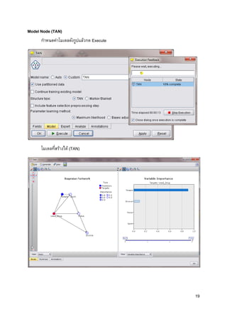 19
Model Node (TAN)
กาหนดค่าโมเดลดังรูปแล้วกด Execute
โมเดลที่สร้างได้ (TAN)
 