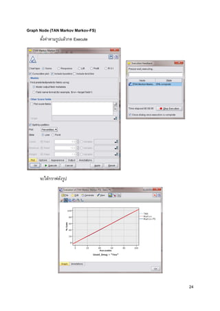 24
Graph Node (TAN Markov Markov-FS)
ตั้งค่าตามรูปแล้วกด Execute
จะได้กราฟดังรูป
 