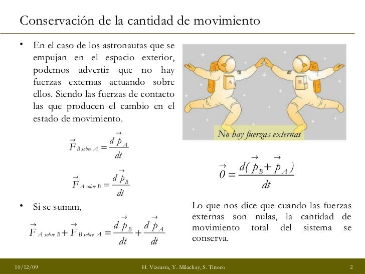 Conservación de la cantidad de movimiento