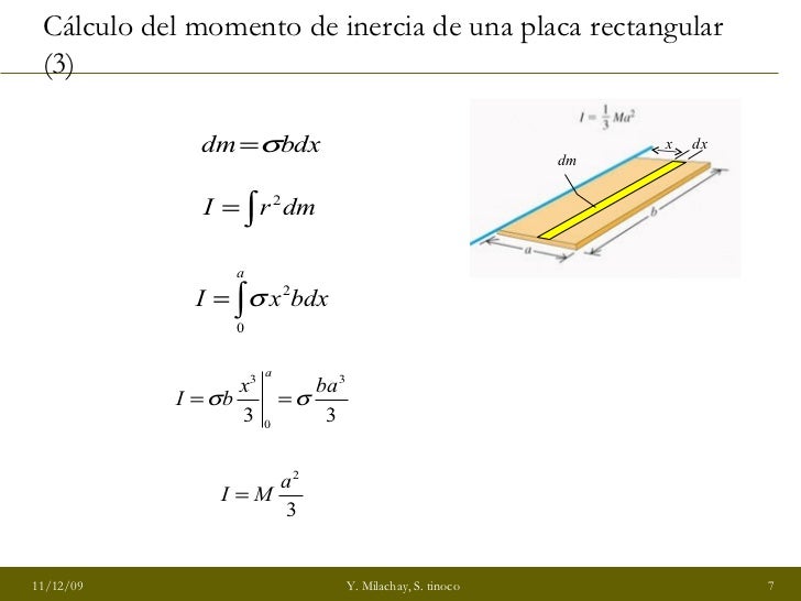 Cálculo de momento de inercia