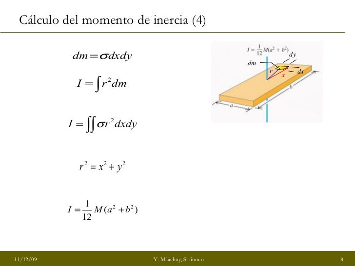 Cálculo de momento de inercia