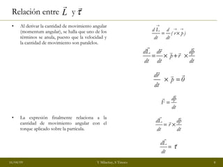 Relación entre  y Al derivar la cantidad de movimiento angular (momentum angular), se halla que uno de los términos se anula, puesto que la velocidad y la cantidad de movimiento son paralelos. La expresión finalmente relaciona a la cantidad de movimiento angular con el torque aplicado sobre la partícula. 