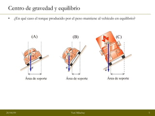 Centro de gravedad y equilibrio ¿En qué caso el torque producido por el peso mantiene al vehículo en equilibrio?  