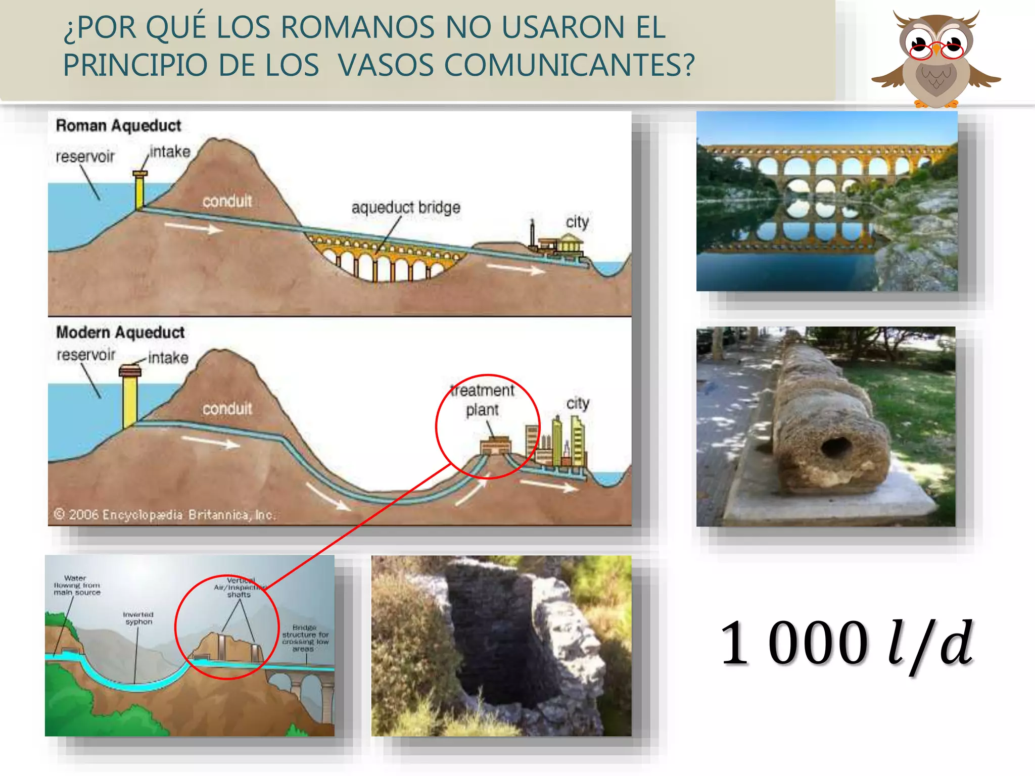 ¿POR QUÉ LOS ROMANOS NO USARON EL
PRINCIPIO DE LOS VASOS COMUNICANTES?
1 000 𝑙/𝑑
 