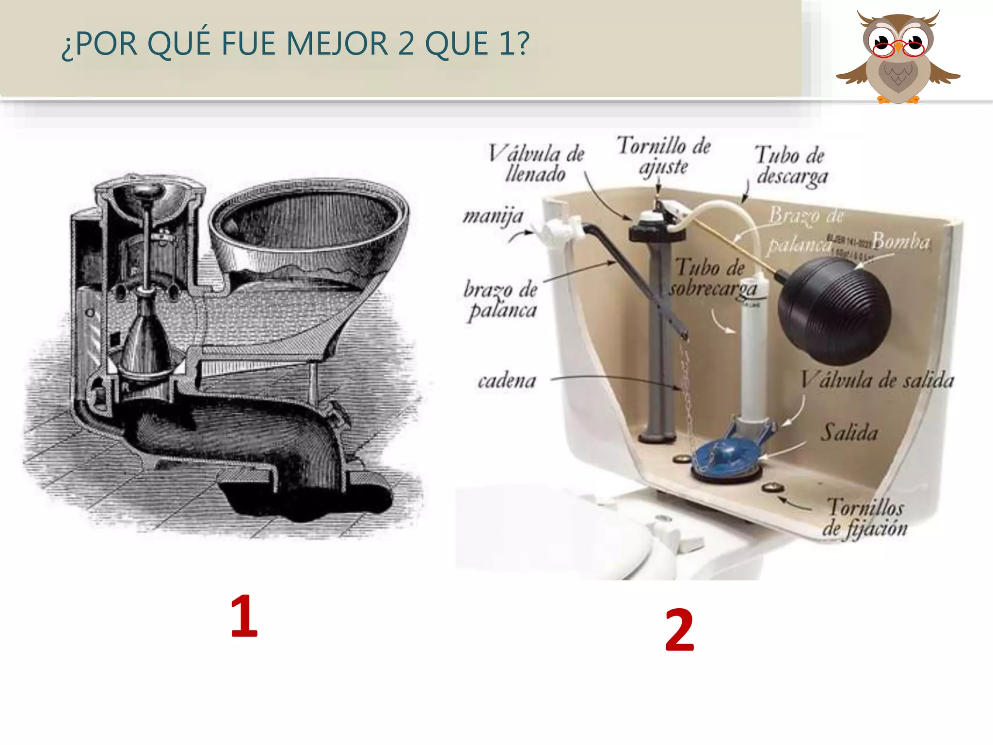 ¿POR QUÉ FUE MEJOR 2 QUE 1?
21
 