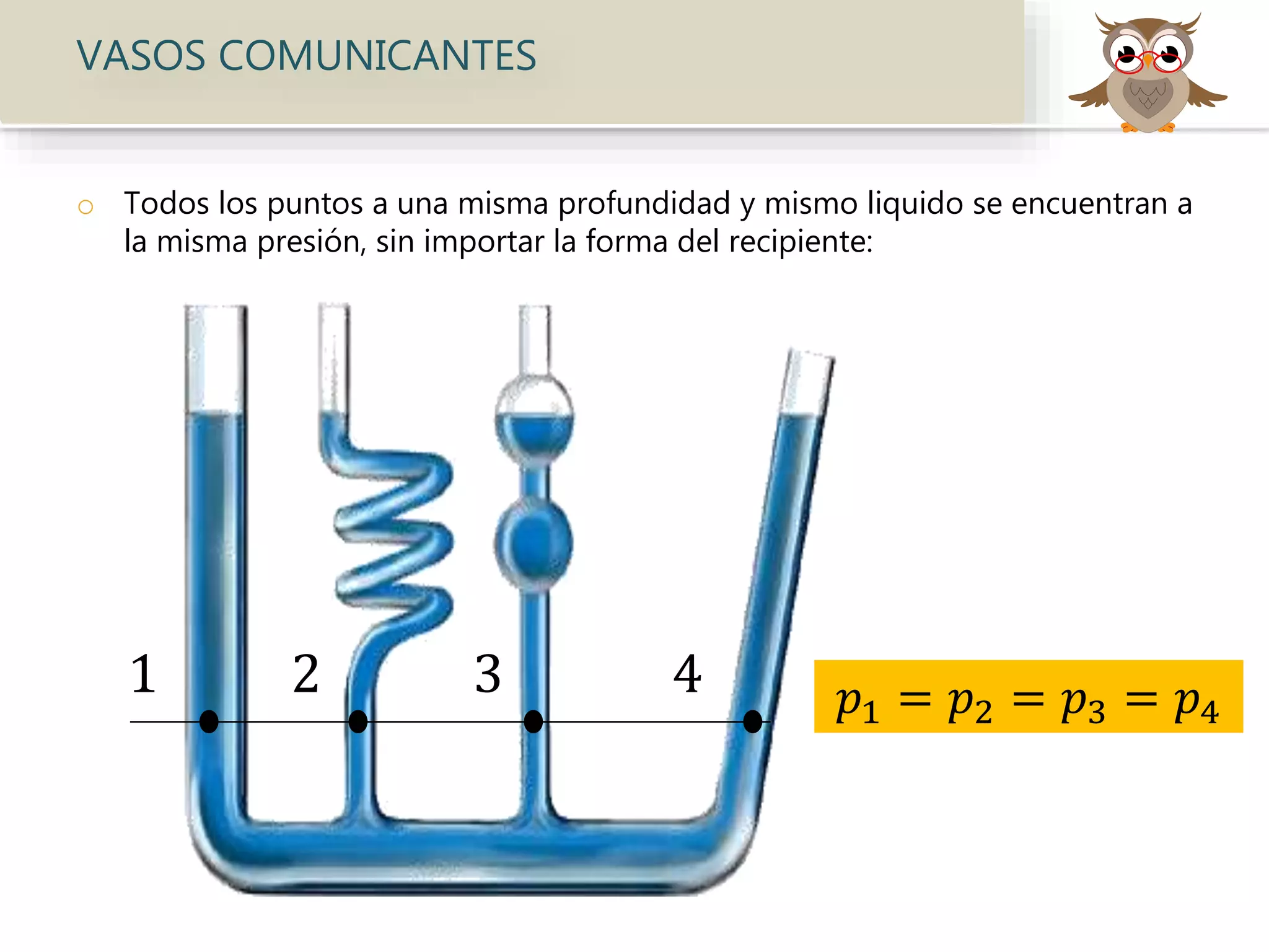 VASOS COMUNICANTES
o Todos los puntos a una misma profundidad y mismo liquido se encuentran a
la misma presión, sin importar la forma del recipiente:
1 2 3 4 𝑝1 = 𝑝2 = 𝑝3 = 𝑝4
 