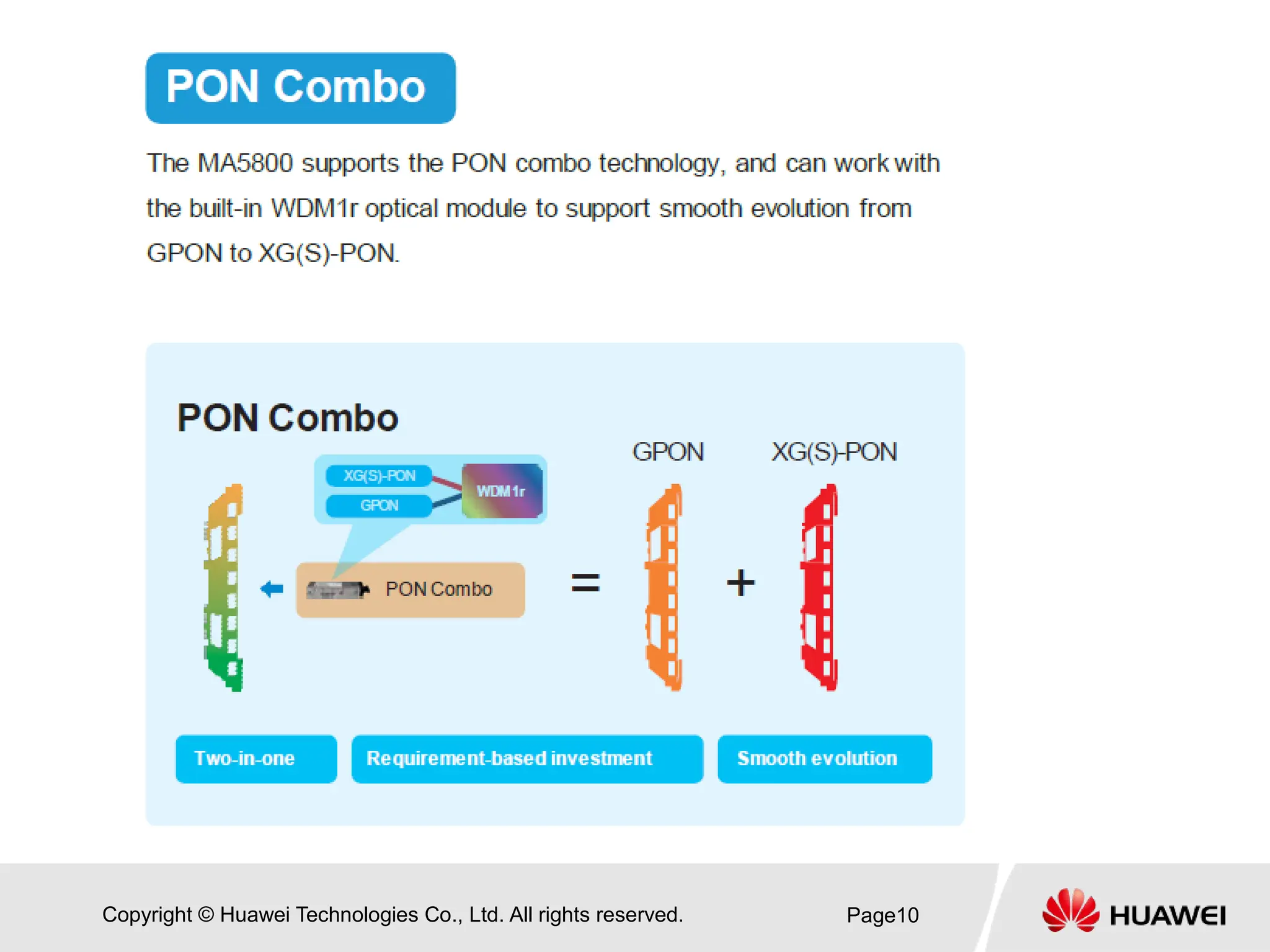 Copyright © Huawei Technologies Co., Ltd. All rights reserved. Page10
 