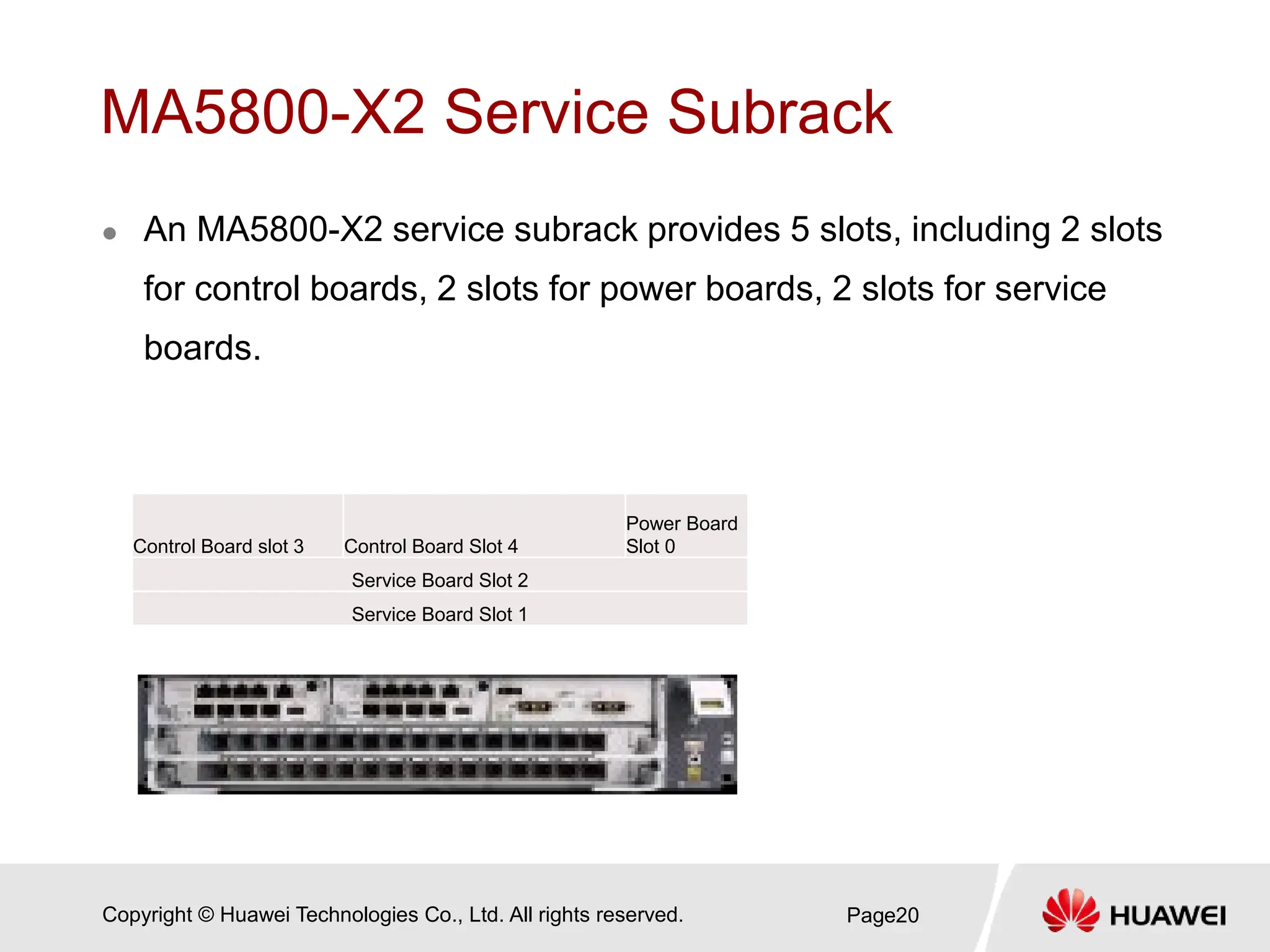 Copyright © Huawei Technologies Co., Ltd. All rights reserved.
MA5800-X2 Service Subrack
 An MA5800-X2 service subrack provides 5 slots, including 2 slots
for control boards, 2 slots for power boards, 2 slots for service
boards.
Page20
Control Board slot 3 Control Board Slot 4
Power Board
Slot 0
Service Board Slot 2
Service Board Slot 1
 
