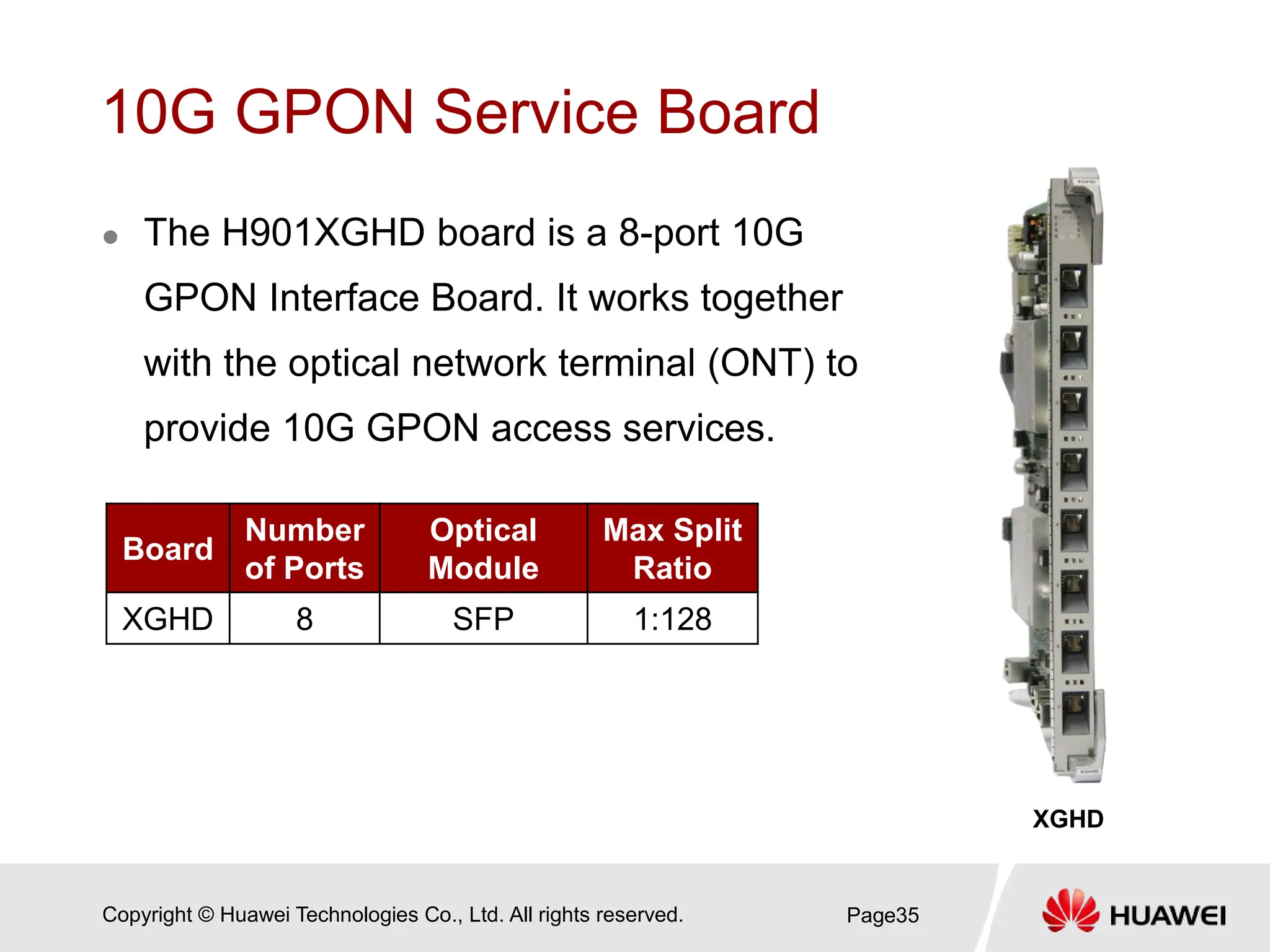 Copyright © Huawei Technologies Co., Ltd. All rights reserved.
10G GPON Service Board
 The H901XGHD board is a 8-port 10G
GPON Interface Board. It works together
with the optical network terminal (ONT) to
provide 10G GPON access services.
Page35
Board
Number
of Ports
Optical
Module
Max Split
Ratio
XGHD 8 SFP 1:128
XGHD
 