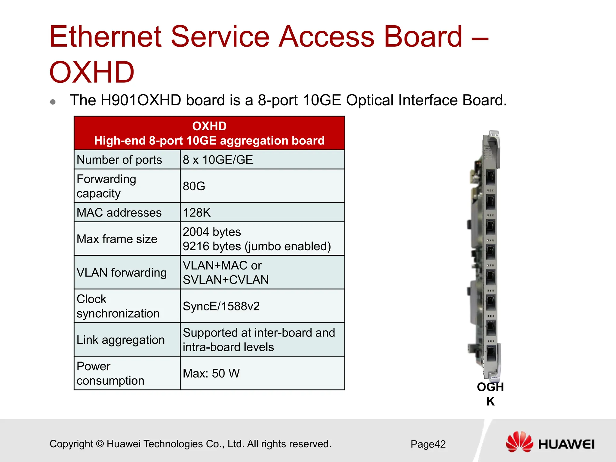Copyright © Huawei Technologies Co., Ltd. All rights reserved.
Ethernet Service Access Board –
OXHD
 The H901OXHD board is a 8-port 10GE Optical Interface Board.
Page42
OGH
K
OXHD
High-end 8-port 10GE aggregation board
Number of ports 8 x 10GE/GE
Forwarding
capacity
80G
MAC addresses 128K
Max frame size
2004 bytes
9216 bytes (jumbo enabled)
VLAN forwarding
VLAN+MAC or
SVLAN+CVLAN
Clock
synchronization
SyncE/1588v2
Link aggregation
Supported at inter-board and
intra-board levels
Power
consumption
Max: 50 W
 