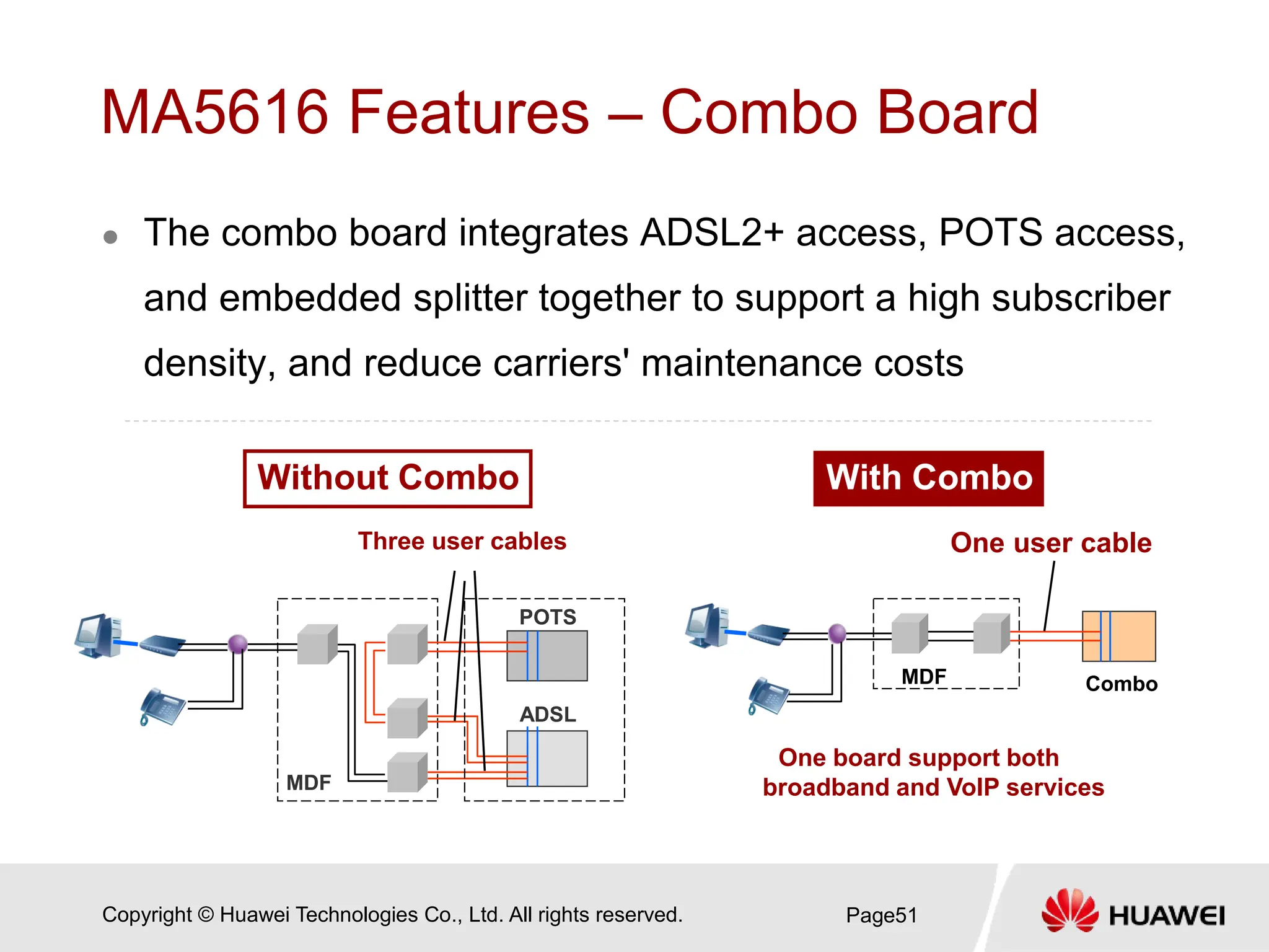 Copyright © Huawei Technologies Co., Ltd. All rights reserved.
MA5616 Features – Combo Board
 The combo board integrates ADSL2+ access, POTS access,
and embedded splitter together to support a high subscriber
density, and reduce carriers' maintenance costs
Page51
MDF Combo
MDF
POTS
ADSL
One board support both
broadband and VoIP services
Without Combo With Combo
One user cable
Three user cables
 