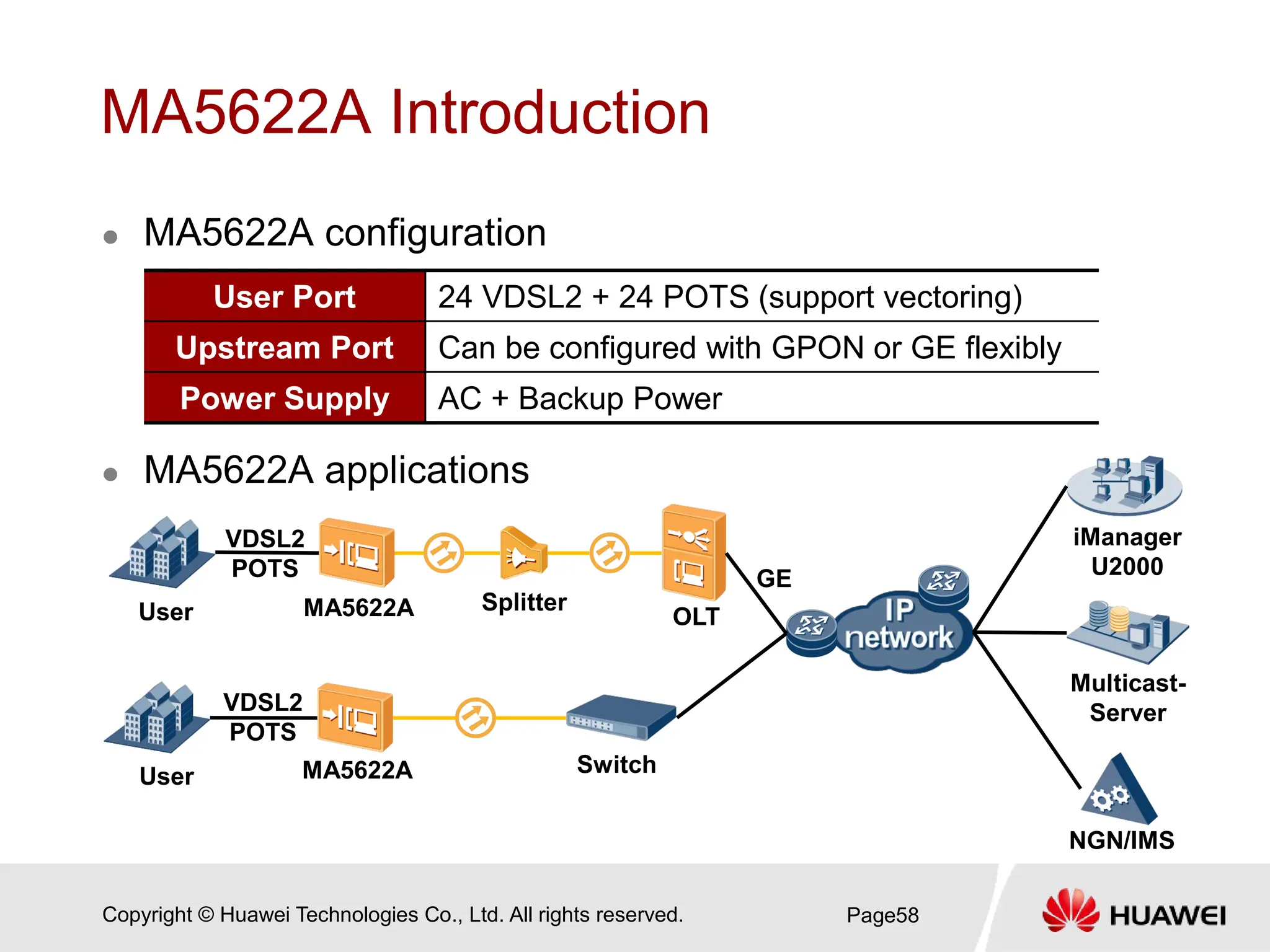 Copyright © Huawei Technologies Co., Ltd. All rights reserved.
MA5622A Introduction
 MA5622A configuration
 MA5622A applications
Page58
User Port 24 VDSL2 + 24 POTS (support vectoring)
Upstream Port Can be configured with GPON or GE flexibly
Power Supply AC + Backup Power
User
User
MA5622A
MA5622A
VDSL2
POTS
VDSL2
POTS
Splitter
OLT
GE
iManager
U2000
Multicast-
Server
NGN/IMS
Switch
 