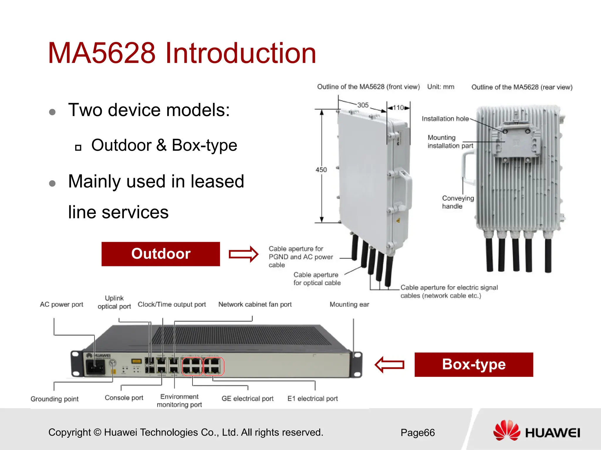 Copyright © Huawei Technologies Co., Ltd. All rights reserved.
MA5628 Introduction
 Two device models:
 Outdoor & Box-type
 Mainly used in leased
line services
Page66
Outdoor
Box-type
 