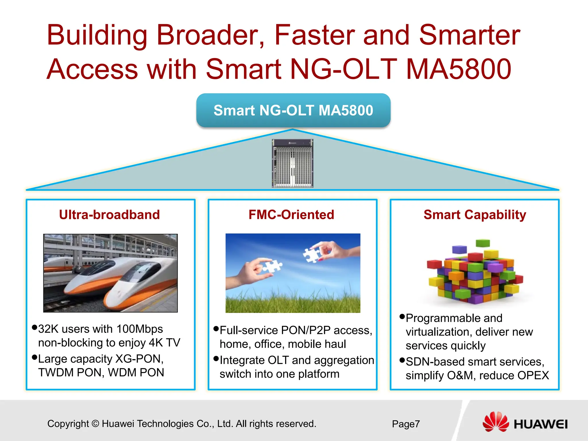 Copyright © Huawei Technologies Co., Ltd. All rights reserved.
Building Broader, Faster and Smarter
Access with Smart NG-OLT MA5800
Page7
Ultra-broadband FMC-Oriented Smart Capability
Smart NG-OLT MA5800
32K users with 100Mbps
non-blocking to enjoy 4K TV
Large capacity XG-PON,
TWDM PON, WDM PON
Full-service PON/P2P access,
home, office, mobile haul
Integrate OLT and aggregation
switch into one platform
Programmable and
virtualization, deliver new
services quickly
SDN-based smart services,
simplify O&M, reduce OPEX
 