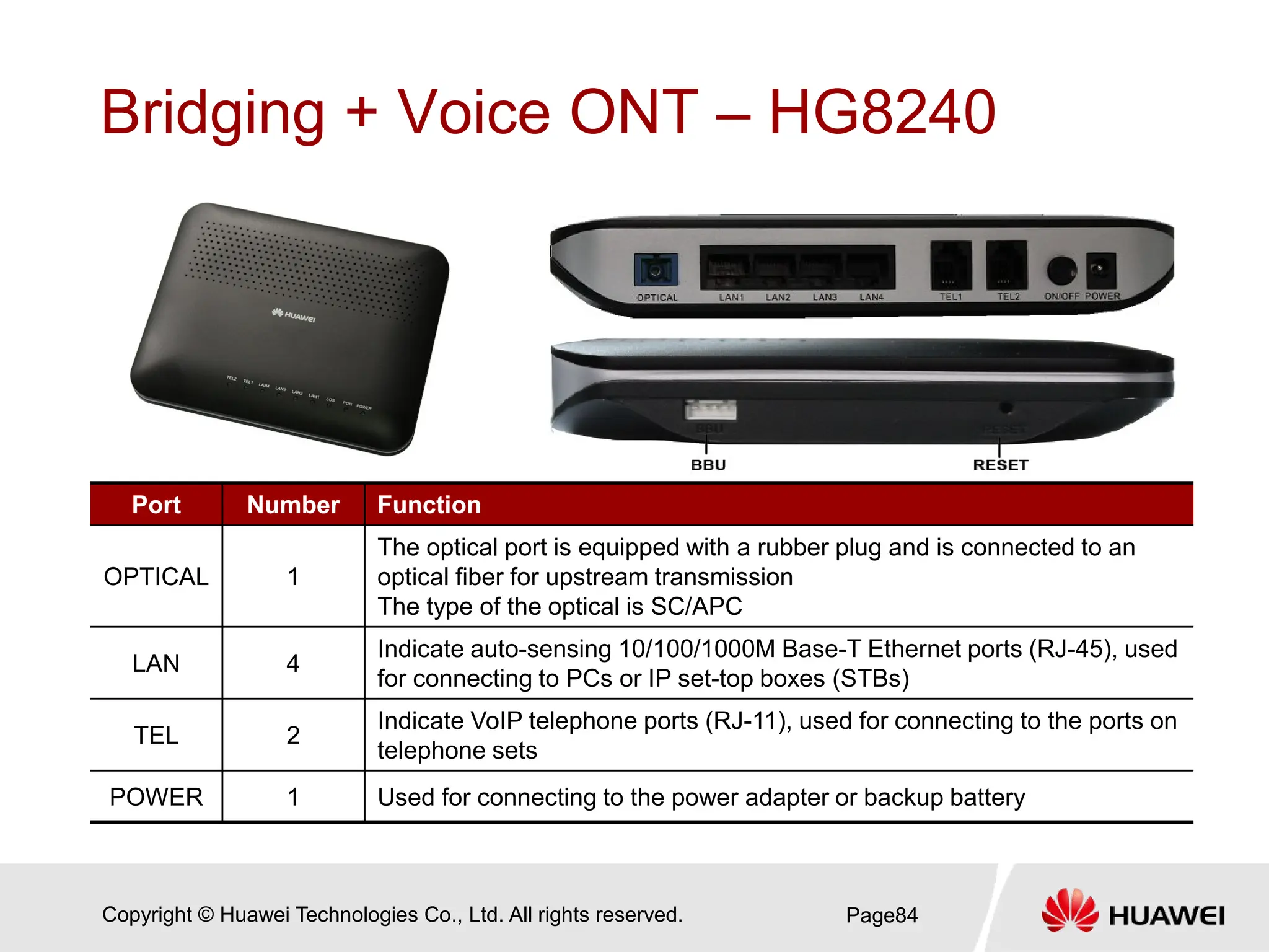 Copyright © Huawei Technologies Co., Ltd. All rights reserved.
Bridging + Voice ONT – HG8240
Page84
Port Number Function
OPTICAL 1
The optical port is equipped with a rubber plug and is connected to an
optical fiber for upstream transmission
The type of the optical is SC/APC
LAN 4
Indicate auto-sensing 10/100/1000M Base-T Ethernet ports (RJ-45), used
for connecting to PCs or IP set-top boxes (STBs)
TEL 2
Indicate VoIP telephone ports (RJ-11), used for connecting to the ports on
telephone sets
POWER 1 Used for connecting to the power adapter or backup battery
 