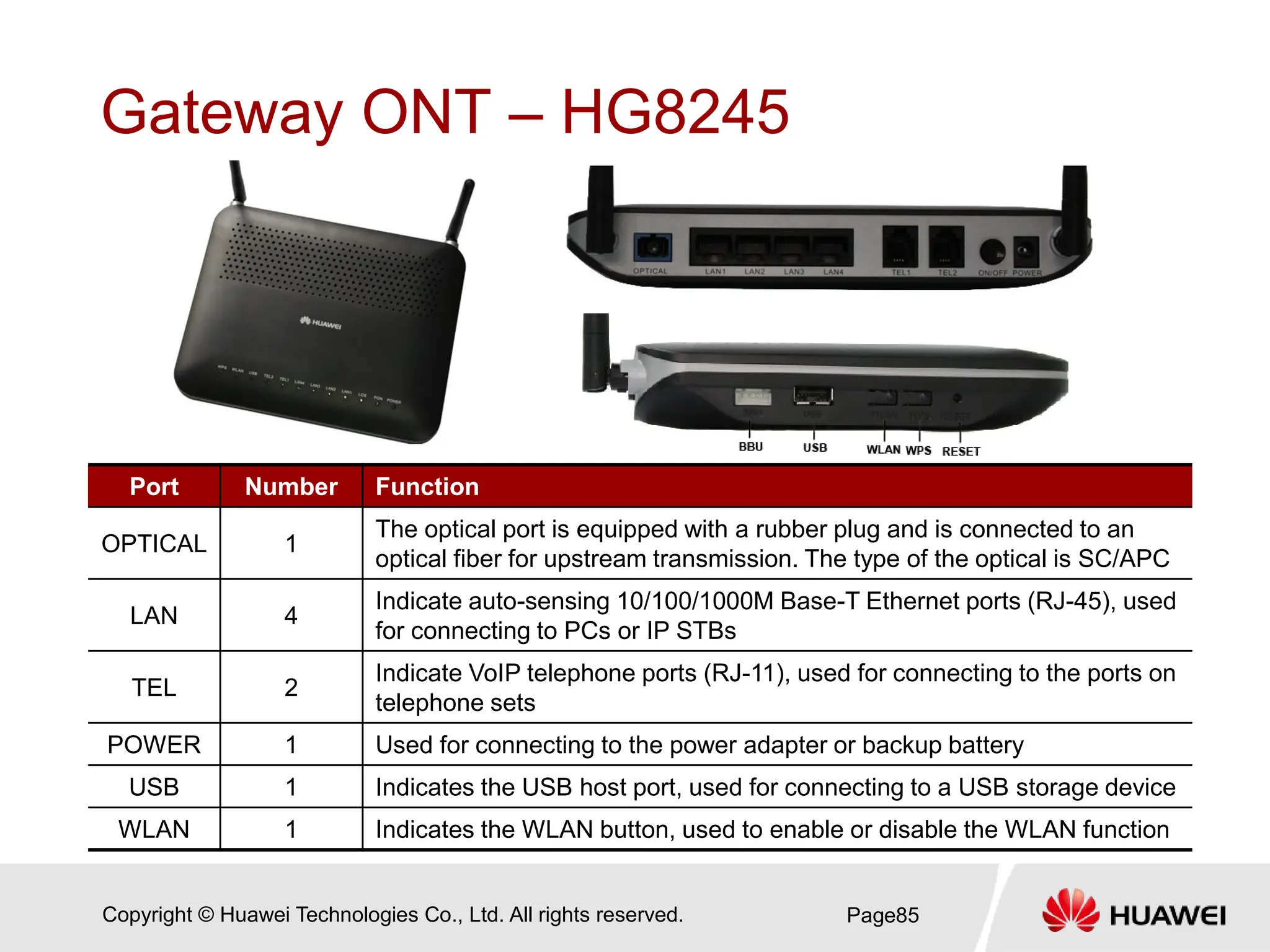 Copyright © Huawei Technologies Co., Ltd. All rights reserved.
Gateway ONT – HG8245
Page85
Port Number Function
OPTICAL 1
The optical port is equipped with a rubber plug and is connected to an
optical fiber for upstream transmission. The type of the optical is SC/APC
LAN 4
Indicate auto-sensing 10/100/1000M Base-T Ethernet ports (RJ-45), used
for connecting to PCs or IP STBs
TEL 2
Indicate VoIP telephone ports (RJ-11), used for connecting to the ports on
telephone sets
POWER 1 Used for connecting to the power adapter or backup battery
USB 1 Indicates the USB host port, used for connecting to a USB storage device
WLAN 1 Indicates the WLAN button, used to enable or disable the WLAN function
 