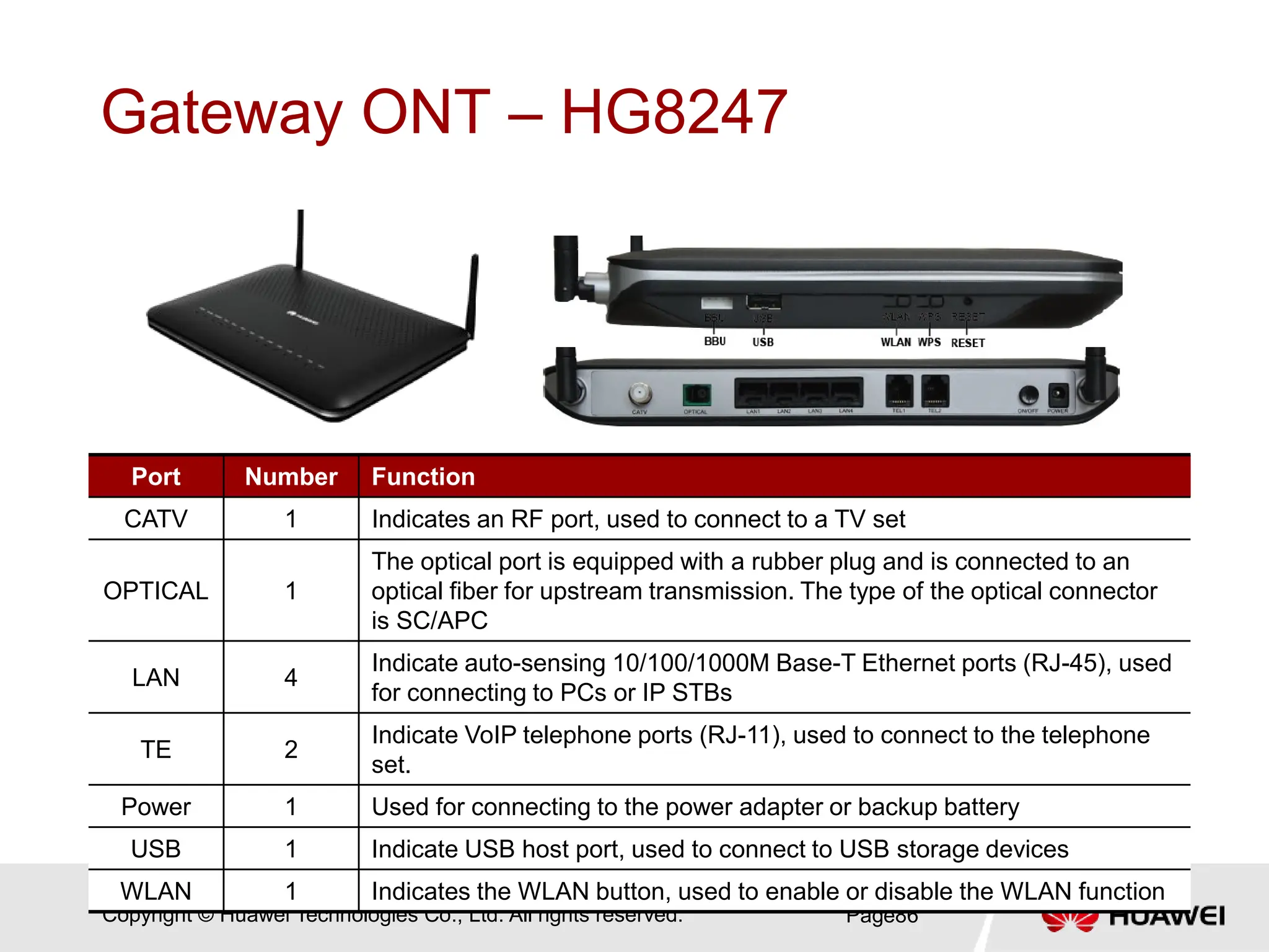 Copyright © Huawei Technologies Co., Ltd. All rights reserved.
Gateway ONT – HG8247
Page86
Port Number Function
CATV 1 Indicates an RF port, used to connect to a TV set
OPTICAL 1
The optical port is equipped with a rubber plug and is connected to an
optical fiber for upstream transmission. The type of the optical connector
is SC/APC
LAN 4
Indicate auto-sensing 10/100/1000M Base-T Ethernet ports (RJ-45), used
for connecting to PCs or IP STBs
TE 2
Indicate VoIP telephone ports (RJ-11), used to connect to the telephone
set.
Power 1 Used for connecting to the power adapter or backup battery
USB 1 Indicate USB host port, used to connect to USB storage devices
WLAN 1 Indicates the WLAN button, used to enable or disable the WLAN function
 
