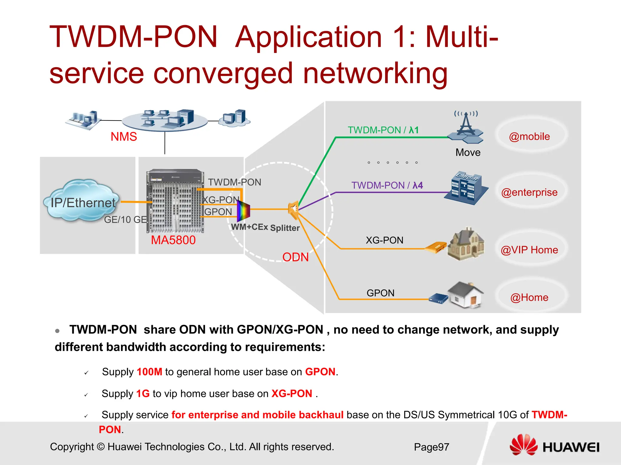 Copyright © Huawei Technologies Co., Ltd. All rights reserved.
TWDM-PON Application 1: Multi-
service converged networking
Page97
IP/Ethernet
MA5800
Splitter
WM+CEx
NMS
ODN
TWDM-PON / λ1
GE/10 GE
TWDM-PON
GPON
XG-PON
@Home
XG-PON
Move
GPON
TWDM-PON / λ4
@VIP Home
@enterprise
。。。。。。
@mobile
 TWDM-PON share ODN with GPON/XG-PON , no need to change network, and supply
different bandwidth according to requirements:
 Supply 100M to general home user base on GPON.
 Supply 1G to vip home user base on XG-PON .
 Supply service for enterprise and mobile backhaul base on the DS/US Symmetrical 10G of TWDM-
PON.
 