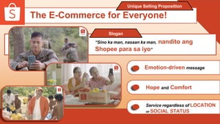 Shopee Tagline MA 60 Shopee Marketing Plan | PPTX
