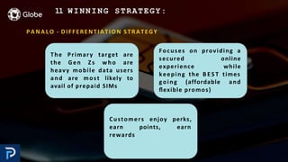 Dream Team | 11-P Marketing Plan | POWERPOINT
