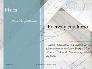 Fuerza y equilibrio Vectores. Operaciones con vectores en el plano: cálculo de resultante. Fuerza. 3° de Newton. 1° Ley de Newton y equilibrio del punto. 