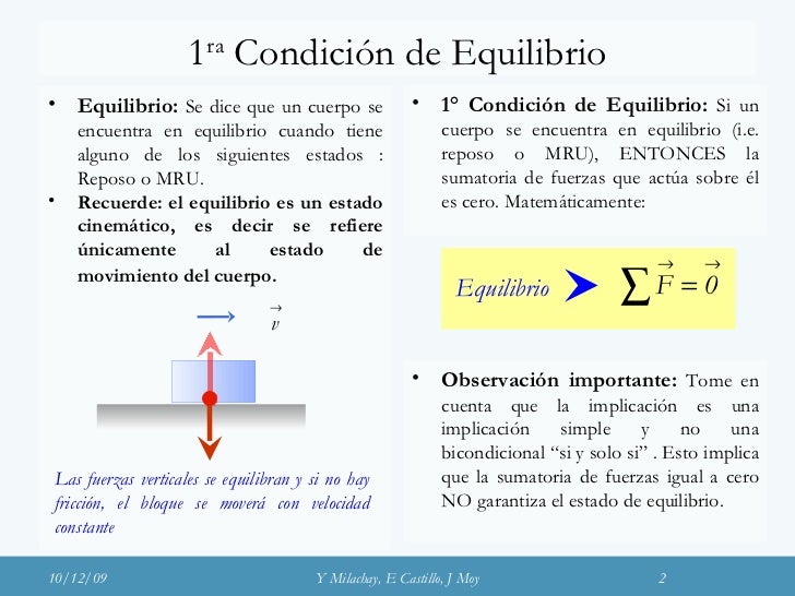 Fuerza y equilibrio