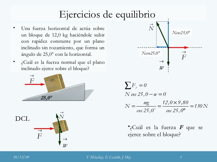 Fuerza y equilibrio