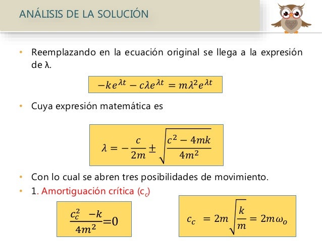 la oscilacion amortiguada oscilaciones amortiguadas forzadas y resonancia la oscilacion amortiguada oscilaciones amortiguadas forzadas y resonancia