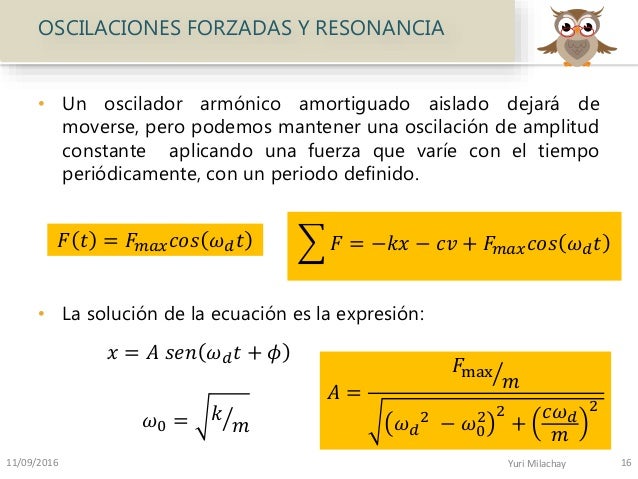 la oscilacion amortiguada oscilaciones amortiguadas forzadas y resonancia la oscilacion amortiguada oscilaciones amortiguadas forzadas y resonancia