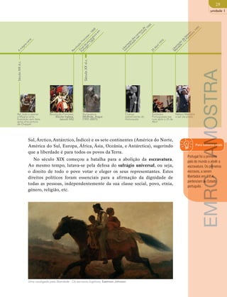 29 
unidade 1 
Século XX d.c. 
A magna carta 
Século XIII d.c. 
Revolução Francesa – 1848 
Final da escravatura em 
Portugal – 1869 
Libertação dos campos de 
concentração nazi - Junho 1945 
25 Abril 1974 
Libertação de Nelson 
Mandela – 12 Fevereiro 1990 
Revolução Francesa, 
(Escola Inglesa, 
(século XX)) 
Rei João a assinar 
a Magna carta, 
Ilustração sem data 
após uma pintura 
de Chappel 
Escravatura, 
(McBride, Angus 
(1931-2007)) 
Criança 
subrevivente do 
Holocausto 
Soldados 
Portugueses nas 
ruas após o 25 de 
Abril 
Nelson Mandela 
a sair da prisão 
Sul, Árctico, Antárctico, Índico) e os sete continentes (América do Norte, 
América do Sul, Europa, África, Ásia, Oceânia, e Antárctica), sugerindo 
que a liberdade é para todos os povos da Terra. 
No século XIX começou a batalha para a abolição da escravatura. 
Ao mesmo tempo, lutava-se pela defesa do sufrágio universal, ou seja, 
o direito de todo o povo votar e eleger os seus representantes. Estes 
direitos políticos foram essenciais para a afirmação da dignidade de 
todas as pessoas, independentemente da sua classe social, povo, etnia, 
género, religião, etc. 
Uma cavalgada pela liberdade - Os escravos fugitivos, Eastman Johnson 
EMRC - AMOSTRA 
Para saberes mais 
Portugal foi o primeiro 
país do mundo a abolir a 
escravatura. Os primeiros 
escravos, a serem 
libertados em 1854, 
pertenciam ao Estado 
português. 
 