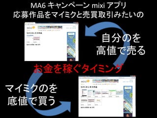 MA6 キャンペーン mixi アプリ
応募作品をマイミクと売買取引みたいの


             自分のを
             高値で売る
   お金を稼ぐタイミング
マイミクのを
底値で買う
 