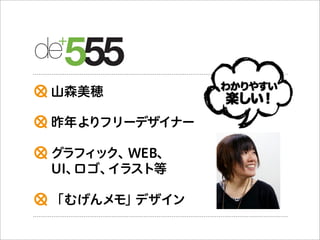 マッシュアップセミナー in 福井 2012