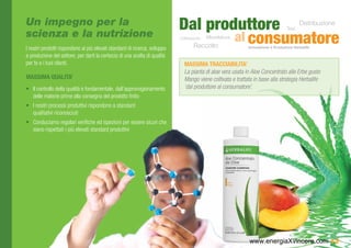 Un impegno per la
scienza e la nutrizione
                                                                            Dal produttore                                       Test
                                                                                                                                        Distribuzione

                                                                                    al consumatore
                                                                            Coltivazione   Miscelatura
                                                                                    Raccolto
I nostri prodotti rispondono ai più elevati standard di ricerca, sviluppo                                   Innovazione e Produzione Herbalife

e produzione del settore, per darti la certezza di una scelta di qualità
per te e i tuoi clienti.                                                      MASSIMA TRACCIABILITA’
                                                                              La pianta di aloe vera usata in Aloe Concentrato alle Erbe gusto
MASSIMA QUALITA’                                                              Mango viene coltivata e trattata in base alla strategia Herbalife
•	 Il controllo della qualità è fondamentale, dall’approvvigionamento         ‘dal produttore al consumatore’.
   delle materie prime alla consegna del prodotto finito
•	 I nostri processi produttivi rispondono a standard
   qualitativi riconosciuti
•	 Conduciamo regolari verifiche ed ispezioni per essere sicuri che
   siano rispettati i più elevati standard produttivi




                                                                                                             www.energiaXvincere.com 12
 