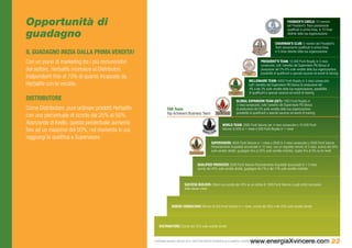 Opportunità di                                                                                                                                                                             FOUNDER’S CIRCLE: 10 membri
                                                                                                                                                                                           del President’s Team pienamente

guadagno
                                                                                                                                                                                           qualificati in prima linea, in 10 linee
                                                                                                                                                                                           distinte della tua organizzazione.

                                                                                                                                                                               CHAIRMAN’S CLUB: 5 membri del President’s
                                                                                                                                                                               Team pienamente qualificati in prima linea,
IL GUADAGNO INIZIA DALLA PRIMA VENDITA!                                                                                                                                        in 5 linee distinte della tua organizzazione.


Con un piano di marketing tra i più remunerativi                                                                                                                 PRESIDENT’S TEAM: 10.000 Punti Royalty in 3 mesi
                                                                                                                                                                 consecutivi, tutti i benefici del Supervisore PIÙ Bonus di
del settore, Herbalife riconosce ai Distributori                                                                                                                 produzione del 2%-6% sulle vendite della tua organizzazione,
                                                                                                                                                                 possibilità di qualificarti a speciali vacanze ed eventi di training
Indipendenti fino al 73% di quanto incassato da
                                                                                                                                                     MILLIONAIRE TEAM: 4000 Punti Royalty in 3 mesi consecutivi,
Herbalife con le vendite.                                                                                                                            tutti i benefici del Supervisore PIÙ Bonus di produzione del
                                                                                                                                                     4% o del 2% sulle vendite della tua organizzazione, possibilità
                                                                                                                                                     di qualificarti a speciali vacanze ed eventi di training
DISTRIBUTORE                                                                                                                            GLOBAL EXPANSION TEAM (GET): 1000 Punti Royalty in
                                                                                                                                        3 mesi consecutivi, tutti i benefici del Supervisore PIÙ Bonus
Come Distributore, puoi ordinare prodotti Herbalife               TAB Team                                                              di produzione del 2% sulle vendite della tua organizzazione,
                                                                  Top Achievers Business Team                                           possibilità di qualificarti a speciali vacanze ed eventi di training
con una percentuale di sconto dal 25% al 50%.
Avanzando di livello, questa percentuale aumenta                                                                          WORLD TEAM: 2500 Punti Volume per 4 mesi consecutivi o 10.000 Punti
fino ad un massimo del 50%, nel momento in cui                                                                            Volume al 50% in 1 mese o 500 Punti Royalty in 1 mese

raggiungi la qualifica a Supervisore.
                                                                                                               SUPERVISORE: 4000 Punti Volume in 1 mese o 2500 in 2 mesi consecutivi o 5000 Punti Volume
                                                                                                               Personalmente Acquistati accumulati in 12 mesi, con un requisito minimo di 3 mesi, sconto del 50%
                                                                                                               sulle vendite dirette, guadagno fino al 25% sulle vendite indirette, royalty fino al 5% su tre livelli


                                                                                                 QUALIFIED PRODUCER: 2500 Punti Volume Personalmente Acquistati accumulati in 1-3 mesi,
                                                                                                 sconto del 42% sulle vendite dirette, guadagno del 7% o del 17% sulle vendite indirette



                                                                                    SUCCESS BUILDER: Ottieni uno sconto del 42% su un ordine di 1000 Punti Volume e sugli ordini successivi
                                                                                    dello stesso mese




                                                                       SENIOR CONSULTANT: Minimo di 500 Punti Volume in 1 mese, sconto del 35% o del 42% sulle vendite dirette




                                                           DISTRIBUTORE: Sconto del 25% sulle vendite dirette



                                                                                                                                                      www.energiaXvincere.com 23
                                                      I Distributori possono utilizzare fino a 1000 Punti Volume di Downline per la qualifica a Qualified Producer o a Supervisore con il metodo dei 5000 punti volume cumulativi.
 