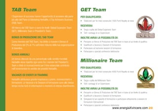 TAB Team                                                                GET Team
I Supervisori di successo hanno l’opportunità di accedere alla parte    PER QUALIFICARSI:
più alta del Piano di Marketing Herbalife, il Top Achievers Business    •	 Totalizzare per tre mesi consecutivi 1000 Punti Royalty al mese
(TAB) Team.
                                                                        RICEVERAI:
All’interno del TAB Team ci sono tre livelli: Global Expansion Team
                                                                        •	 Targa e spilla del Global Expansion Team
(GET), Millionaire Team e President’s Team.
                                                                        •	 Tutti i vantaggi di un Supervisore

BONUS DI PRODUZIONE DEL TAB TEAM                                        INOLTRE AVRAI LA POSSIBILITÀ DI:
Come membro del TAB Team, hai diritto a ricevere il Bonus di            •	   Percepire un Bonus di Produzione del TAB Team in base al tuo livello di qualifica
Produzione dal 2% al 7% sull’intero Volume della tua organizzazione     •	   Qualificarti a Vacanze e Sessioni di formazione
di downline.                                                            •	   Partecipare ad esclusive sessioni di formazione
                                                                        •	   Partecipare a speciali conferenze telefoniche
BONUS ANNUALI
Un bonus ottenuto da una percentuale sulle vendite mondiali
Herbalife viene ripartito ogni anno fra i membri del President’s        Millionaire Team
Team a titolo di riconoscimento per il loro essenziale contributo
nell’incrementare le vendite dei prodotti Herbalife.                    PER QUALIFICARSI:
                                                                        •	 Totalizzare per tre mesi consecutivi 4000 Punti Royalty al mese
VACANZE ED EVENTI DI TRAINING
                                                                        RICEVERAI:
Herbalife attribuisce grande importanza a premi, riconoscimenti e       •	 Targa e spilla del Millionaire Team
formazione. Le Vacanze e le Sessioni di formazione sono allo stesso     •	 Tutti i vantaggi di un Supervisore
tempo ricche fonti di informazioni e momenti di intenso divertimento.
                                                                        INOLTRE AVRAI LA POSSIBILITÀ DI:
                                                                        •	 Percepire un Bonus di Produzione del TAB Team in base al tuo livello di qualifica
                                                                        •	 Qualificarti a Vacanze e Sessioni di formazione
                                                                        •	 Sviluppare le tue capacità di formazione e partecipare attivamente a sessioni di
                                                                           formazione internazionali
                                                                        •	 Partecipare a speciali conferenze telefoniche
                                                                                                                 www.energiaXvincere.com 28
 