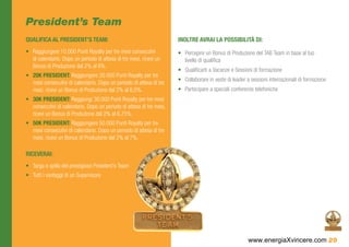 President’s Team
QUALIFICA AL PRESIDENT’S TEAM:                                         INOLTRE AVRAI LA POSSIBILITÀ DI:
•	 Raggiungere 10.000 Punti Royalty per tre mesi consecutivi           •	 Percepire un Bonus di Produzione del TAB Team in base al tuo
   di calendario. Dopo un periodo di attesa di tre mesi, ricevi un        livello di qualifica
   Bonus di Produzione dal 2% al 6%.
                                                                       •	 Qualificarti a Vacanze e Sessioni di formazione
•	 20K PRESIDENT: Raggiungere 20.000 Punti Royalty per tre
                                                                       •	 Collaborare in veste di leader a sessioni internazionali di formazione
   mesi consecutivi di calendario. Dopo un periodo di attesa di tre
   mesi, ricevi un Bonus di Produzione dal 2% al 6,5%.                 •	 Partecipare a speciali conferenze telefoniche
•	 30K PRESIDENT: Raggiungi 30.000 Punti Royalty per tre mesi
   consecutivi di calendario. Dopo un periodo di attesa di tre mesi,
   ricevi un Bonus di Produzione dal 2% al 6,75%.
•	 50K PRESIDENT: Raggiungere 50.000 Punti Royalty per tre
   mesi consecutivi di calendario. Dopo un periodo di attesa di tre
   mesi, ricevi un Bonus di Produzione dal 2% al 7%.

RICEVERAI:
•	 Targa e spilla del prestigioso President’s Team
•	 Tutti i vantaggi di un Supervisore




                                                                                                         www.energiaXvincere.com 29
 