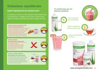 Colazione equilibrata                                                                                                               NE
                                                                                                                                       EQU
                                                                                                                                          IL
                                                                               Tre semplici passi per una                          O




                                                                                                                                   I




                                                                                                                                           IB
                                                                                                                              COLAZ
Scopri l’importanza di una colazione sana!                                     colazione equilibrata.




                                                                                                                                             RATA
La colazione può influire sul modo di pensare, sulla condizione fisica,
sui comportamenti. La tabella qui sotto ti aiuta a capire se la tua
colazione ti prepara ad affrontare la giornata nel migliore dei modi.                              Placa la sete con
                                                                                           1       Aloe concentrato


 Colazione a base di carboidrati semplici
 Tante calorie, pochi nutrienti, poche proteine
 Al mattino, i soli carboidrati semplici come lo zucchero nel caffè o nel tè
 possono darti energia e placare la fame ma l’effetto non è duraturo.
 Infatti, nel tuo corpo si registra un aumento dei livelli di zuccheri
                                                                                                   Ritrova la vitalità con
                                                                                                 l’Infuso a base di erbe       2
 nel sangue. Inoltre, una colazione a base di soli carboidrati
 può risultare povera di nutrienti essenziali per il buon
 funzionamento dell’organismo come proteine, fibre, vitamine
 e minerali e grassi buoni. Il risultato è debolezza, difficoltà di
                                                                                                    Prepara un bel frullato
                                                                                           3
 concentrazione e stimolo della fame nel corso della mattinata.
                                                                                                    Formula 1
 Saltare la colazione
 Nessun apporto di calorie, nutrienti e proteine
 Salti la colazione e dopo sei costretto a fare uno spuntino per
 trovare le energie che ti servono?
 Se salti la colazione, l’organismo cerca di attingere
 alle riserve di acqua e nutrienti che però sono state
 consumate durante la notte. Questo può causare
 stanchezza, fame e tendenza a cercare energia in
 snack ricchi di zuccheri.




 Colazione completa e bilanciata
 Apporto equilibrato di calorie, nutrienti e proteine
 Una colazione equilibrata è in grado di fornire all’organismo i
 nutrienti essenziali di cui ha bisogno. Quando si vuole controllare
 il proprio peso è importante mantenere in equilibrio i livelli di
 energia ed evitare l’andamento altalenante degli zuccheri
 Con i suoi 3 prodotti, la Colazione Equilibrata Herbalife fornisce
 all’organismo energia costante, giusto equilibrio di carboidrati e
 proteine ed aiuta a migliorare l’idratazione.




                                                                                                       www.energiaXvincere.com 8
 