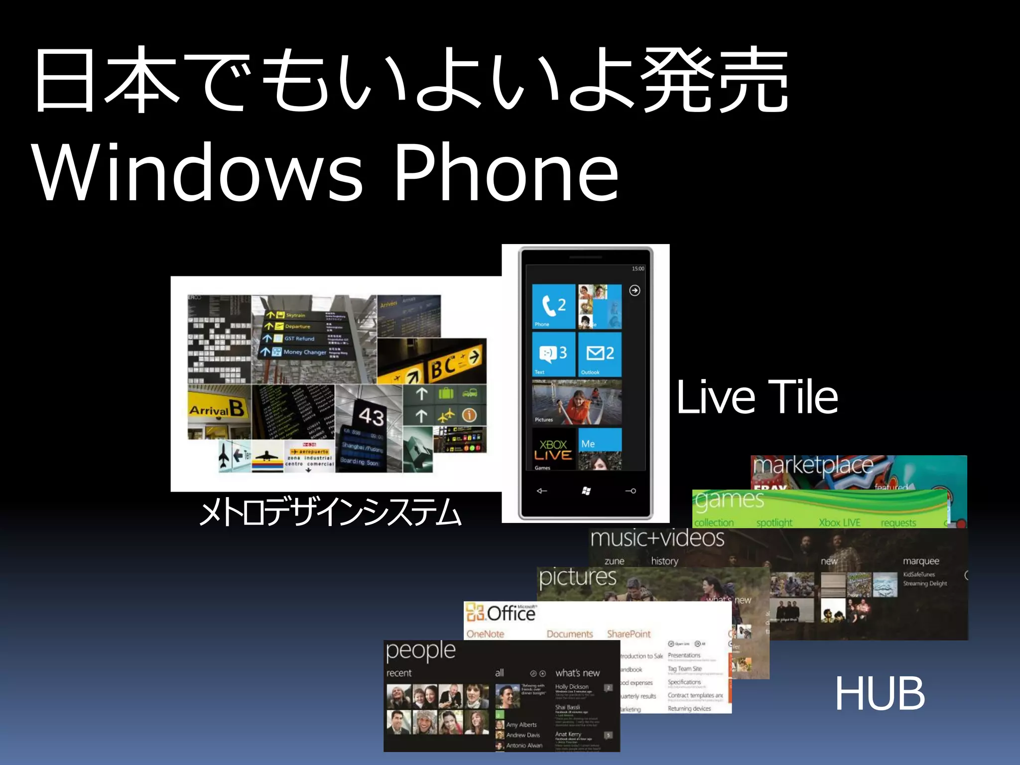 日本でもいよいよ発売
Windows Phone
 