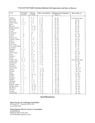 Seed Resources 
Mass Nursery & Landscape Association 
P.O. Box 387 Conway, MA 01341 
www.mnla.com 
Massachusetts Flower Growers’ Association 
8 Gould Road 
Bedford, MA 01730-1241 
www.massflowergrowers.com 
 