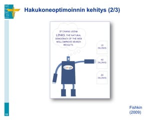 Hakukoneoptimoinnin kehitys (2/3)




                                         Fishkin
11
                                         (2009)
 