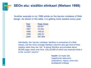 SEOn etu: sisällön elinkaari (Nielsen 1998)


     “Another example is my 1996 article on the top-ten mistakes of Web
     design. As shown in the table, it is getting more readers every year:

                 Year         Page Views
                 1996         50,061
                 1997         72,454
                 1998         149,52
                 1999         226,32
                 2000         387,884

         Admittedly, the „top-ten mistakes‟ Alertbox is somewhat of a Web
         classic, but the more average Alertbox columns also get most of their
         readers when they are „old.‟ A typical Alertbox accumulates about
         80,000 page views over time, only 20,000 of which are received while it
         is the „current‟ column.”
                                             huom! voi myös olla
                                             negatiivinen aika-arvo
                                             (expiration), riippuu (ehkä siitä)
                                             kerätäänkö linkkejä
25
 