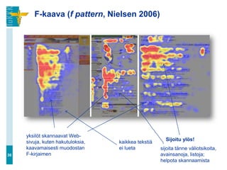 F-kaava (f pattern, Nielsen 2006)




     yksilöt skannaavat Web-
     sivuja, kuten hakutuloksia,                       Sijoitu ylös!
                                   kaikkea tekstiä
     kaavamaisesti muodostan       ei lueta          sijoita tänne väliotsikoita,
30   F-kirjaimen                                     avainsanoja, listoja;
                                                     helpota skannaamista
 